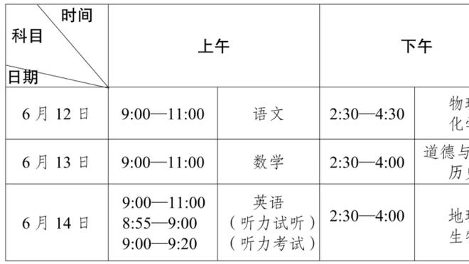 尽力啦！武切维奇17中9得到19分17板7助