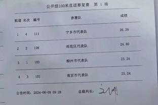 深圳新鹏城宣传片宣：杜加利奇、安永佳、张卫等多名新援加盟