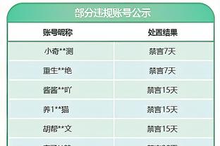 巴特勒连续13场至少1抢断&进1三分 热火队史第2&仅次于“街球王”