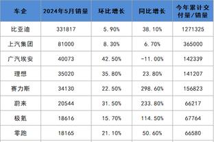 金宝搏是哪家公司的截图3