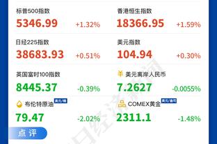 本季森林狼7次限制对手得分不破百&联盟并列第一 上赛季一共4次